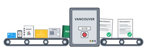 vancouver citas online|Free Vancouver Citation & Bibliography Generator